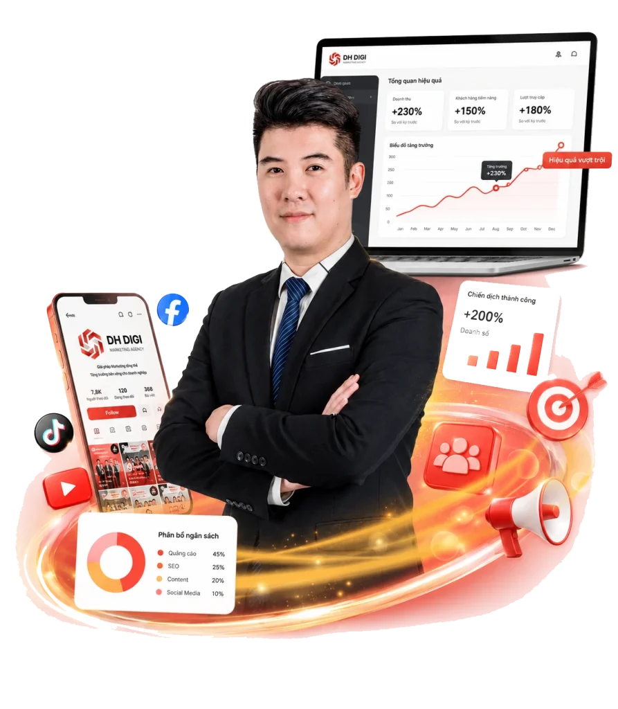 DH DIGI Marketing Agency