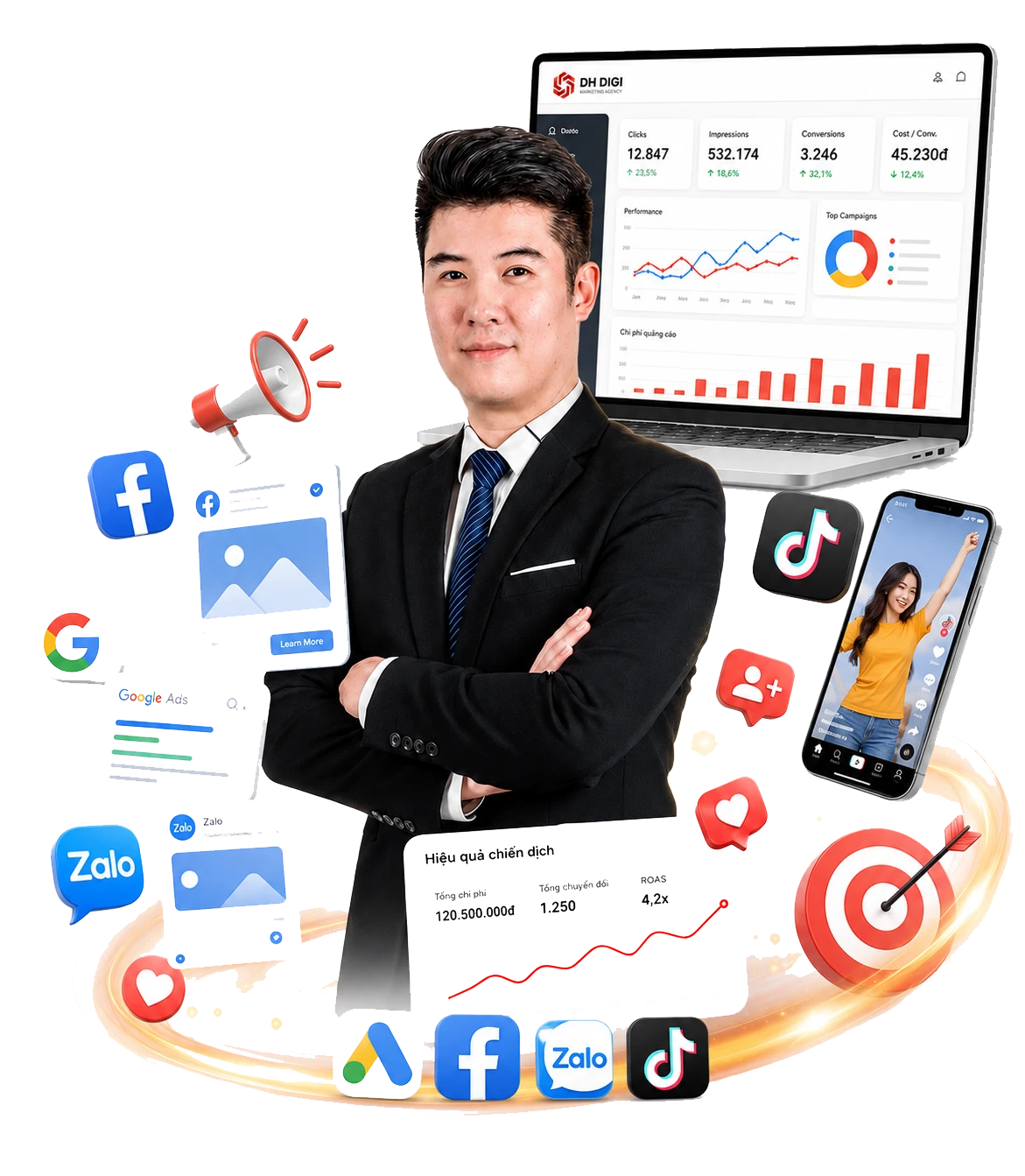 DH DIGI Marketing Agency